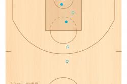 开云体育平台APP-青岛男篮表现低迷，队伍需进一步调整