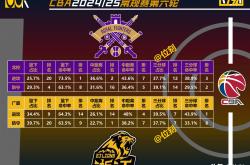 开云体育APP下载-实力强弱对比引发球迷热议，比赛成绩备受关注