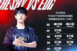 开云官网-SHR翻盘WBG，Uzi开启传奇时刻入围赛3:0（广州）