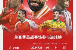 开云APP-关于萨拉赫轰入致胜一球，锁定晋级资格的信息