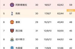 开云体育登录-关于热刺客场豪取胜利，追赶积分榜前列的信息