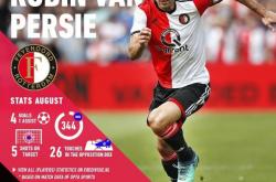 开云体育登录-关于美国强势摩洛哥，范佩西高光表现的信息