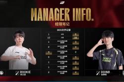 开云体育app-包含IG血洗100T，Doinb统治全场的词条