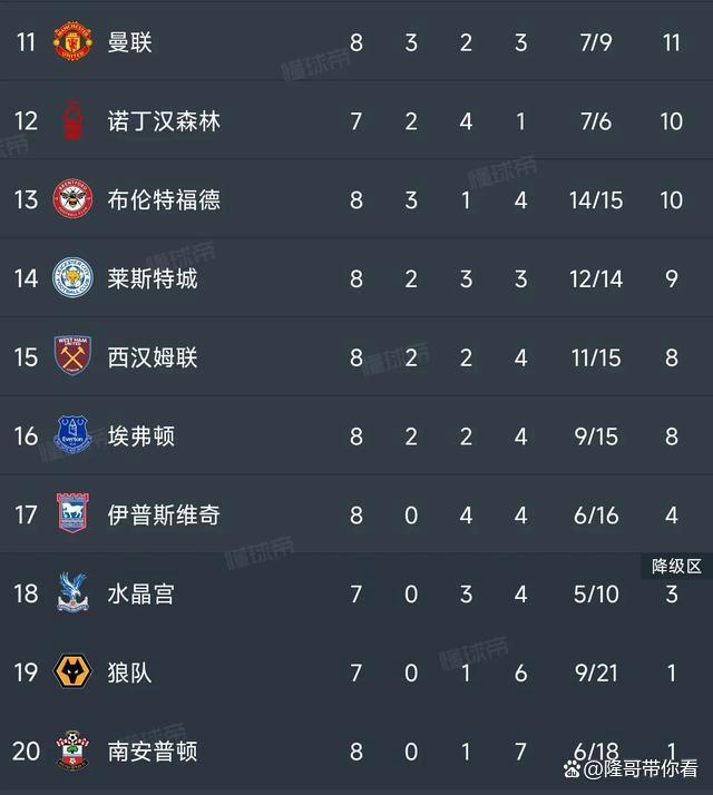 伯恩茅斯客场喜获连胜，逆袭积分榜上升