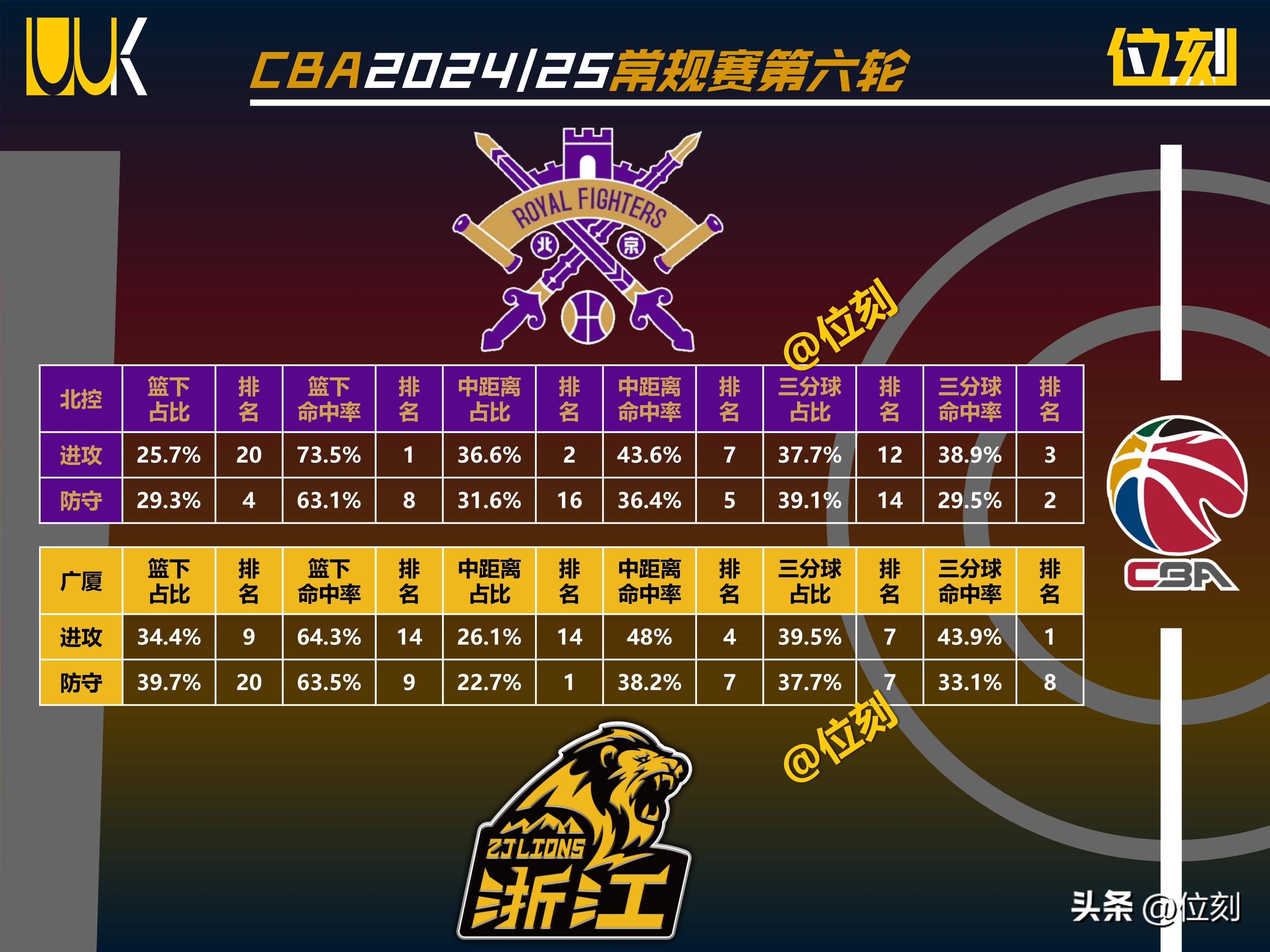实力强弱对比引发球迷热议，比赛成绩备受关注