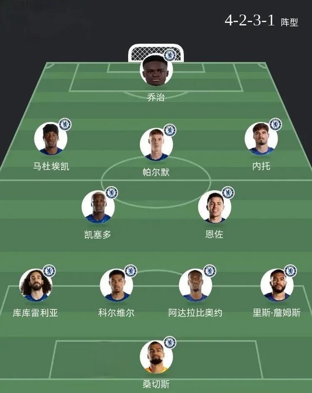 切尔西客场不敌，欧冠名额悬了