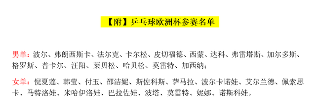 韩国队翻盘瑞典队，波尔扛起全队